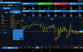 OANDA - Forex trading screenshot 12