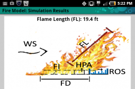 Wildland Fire Behavior App screenshot 0