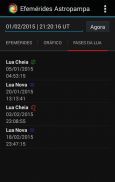 Efemérides Astrológicas screenshot 2