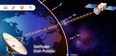 Pencari satelit (penolak) dengan kompas Gyro screenshot 6