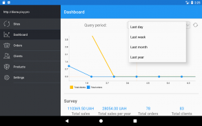 OpenCart Mobile Admin screenshot 8