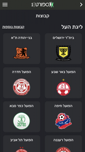 ×¡×¤×•×¨×˜ 1 Sport1 6 8 4 Download Android Apk Aptoide