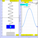 Vertical SHM Simulator Lab