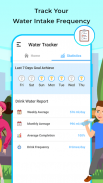 Water Tracker: Water Drinking Reminder App screenshot 15