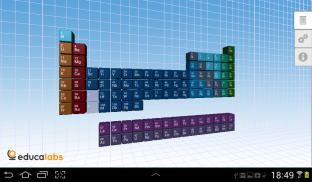 Periodic Table Educalabs screenshot 0