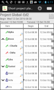 Short project planning screenshot 1