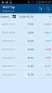 Travel Expense Manager & Trip screenshot 2