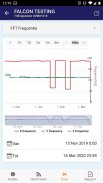 Falcon Monitoring screenshot 0