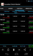 Canadian Stock Market Watch screenshot 2