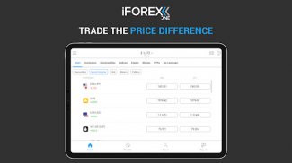iFOREX-One place to trade screenshot 9