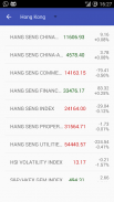 My Hong Kong Stock Market screenshot 3