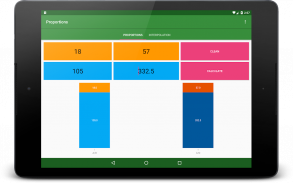 Calculator is a proportion and screenshot 3