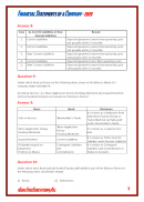 Account Class-12 Solutions (TS Grewal Vol-3) 2019 screenshot 5