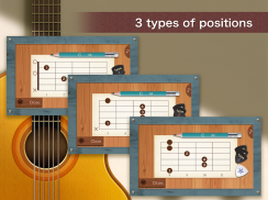 GUITAR CHORD (Basic) - Guitar chords & sound screenshot 1