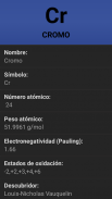 Tabla periódica screenshot 3