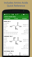 Amino Acids Quiz screenshot 6