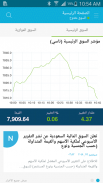 Saudi Exchange screenshot 17