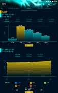 Statistics screenshot 13