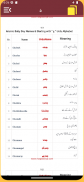 Islamic Name With Meanings screenshot 0