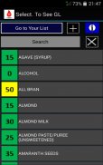 GI and glycemic load Lite screenshot 12