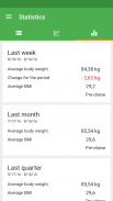 Weight Diary screenshot 8