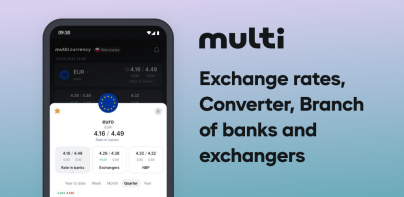 Multi - Currency Rates