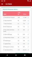 SI D'nOK - Dukcapil Kota Semarang screenshot 1