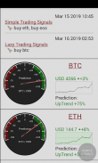 Bitcoin Price Prediction screenshot 6