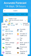 Weather 14 Days - Meteored screenshot 5
