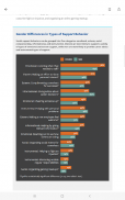 MIT Sloan Management Review screenshot 14