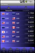 Cotizaciones de divisas Forex screenshot 1