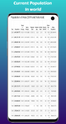 Population Meter screenshot 6