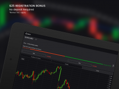 MARKETS.COM Online CFD Trading screenshot 5