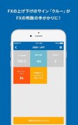 FXクルー FX初心者でもプロの判断ができるようになるアプリ screenshot 6