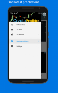 Crypto Predictor screenshot 0