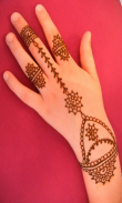 Best Mehndi Designs & Video Tutorials 2019 screenshot 5