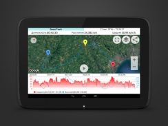 Спидометр GPS Pro screenshot 1