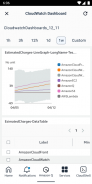 AWS Console screenshot 10