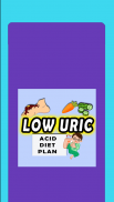 Low Uric Acid Diet Plan screenshot 3
