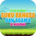 Keragaman Suku dan Bangsa [JASA SKRIPSI GAME] Icon