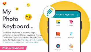 Keyboard - My Photo Keyboard screenshot 3