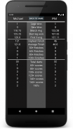 Essential Darts Scoreboard screenshot 8