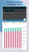 Financial Calculator & Planner screenshot 0