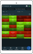 TICK PRO–Mobile Trading App screenshot 1