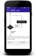 Learn - Visual Basic .NET screenshot 4