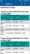 Currency Converter screenshot 5