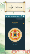 Chinese Compass Feng shui screenshot 2