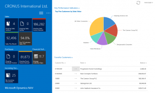 Dynamics NAV screenshot 0