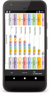 OSI Model screenshot 6