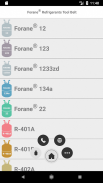 Forane® Refrigerants Tool Belt screenshot 0